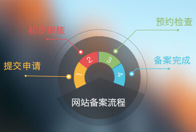 �Lɳ���Wվ�����䰸���������Lɳ��˾�Wվ����֮���M�й����䰸������