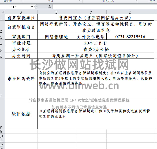 �Lɳ�W(w��ng)վ���d��W(w��ng)վǰ�Ì����ļ���ô�k �W(w��ng)վ�_�kՓ���Ͳ������Ҫ�k�W(w��ng)վǰ�Ì����ļ�